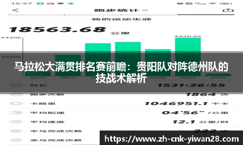 马拉松大满贯排名赛前瞻：贵阳队对阵德州队的技战术解析